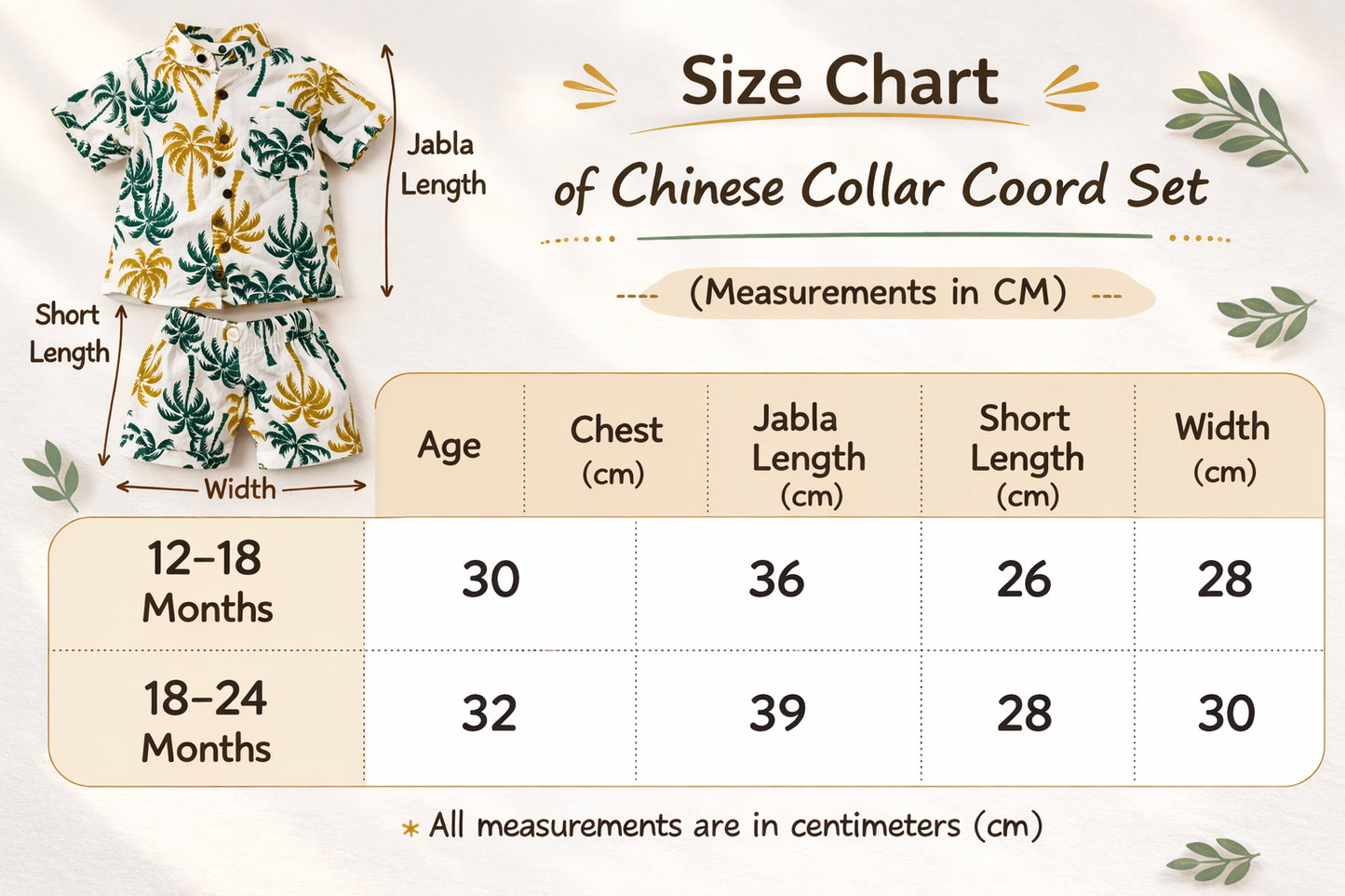 Muslin Chinese Collar Coord Set- Checks print